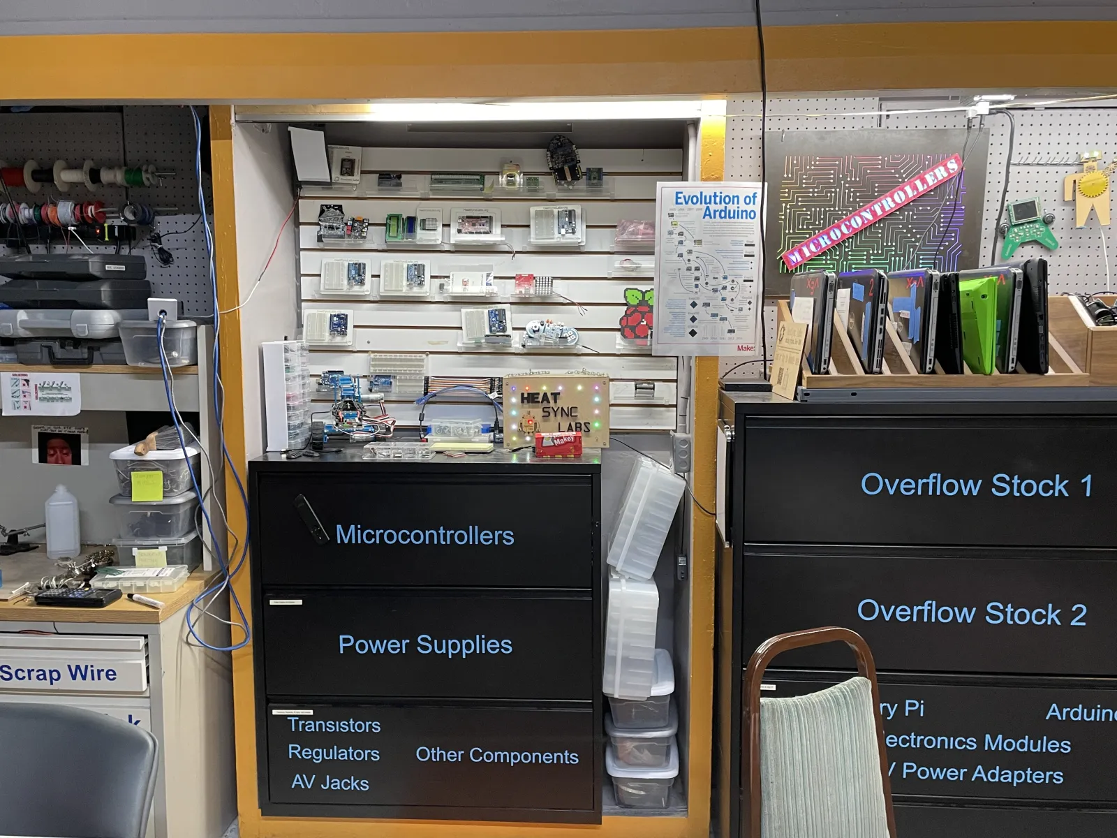 HeatSync Labs — Microcontrollers